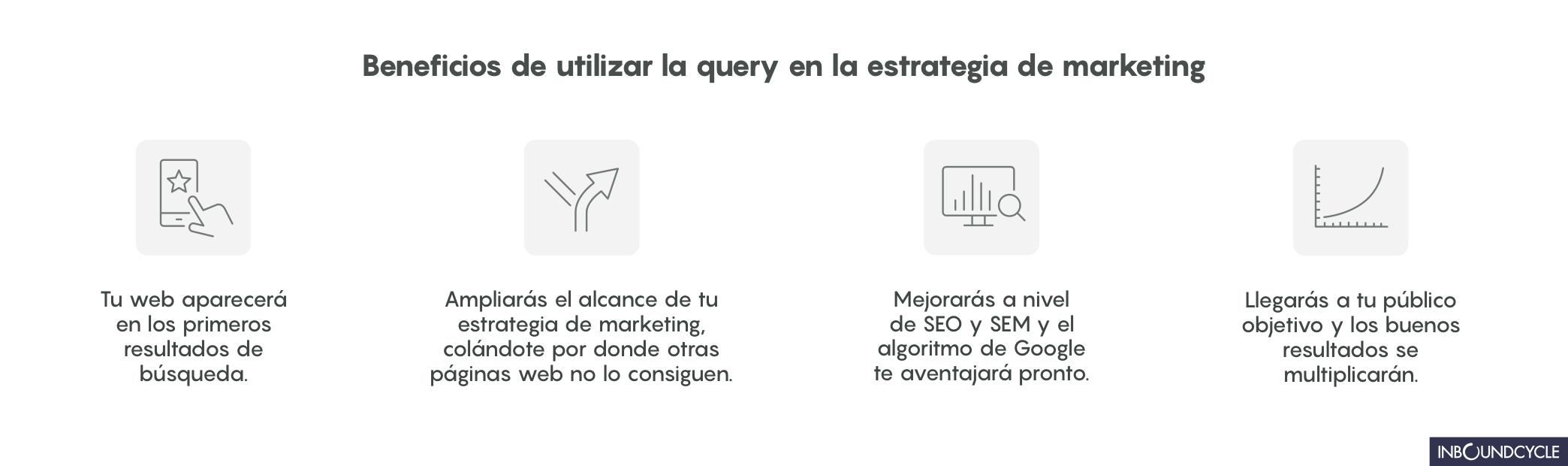 QU ES UNA QUERY SIGNIFICADO TIPOS Y EJEMPLOS EN MARKETING visual data 4
